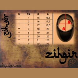 Plastik Zihgir - 3