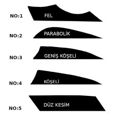 3 inch Yerli Tüy (7,6 cm) - Ark Okçuluk